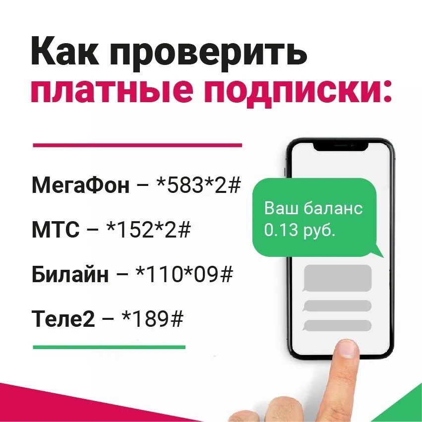 Проверить телефон подключение услуг Подключить услугу на телефон