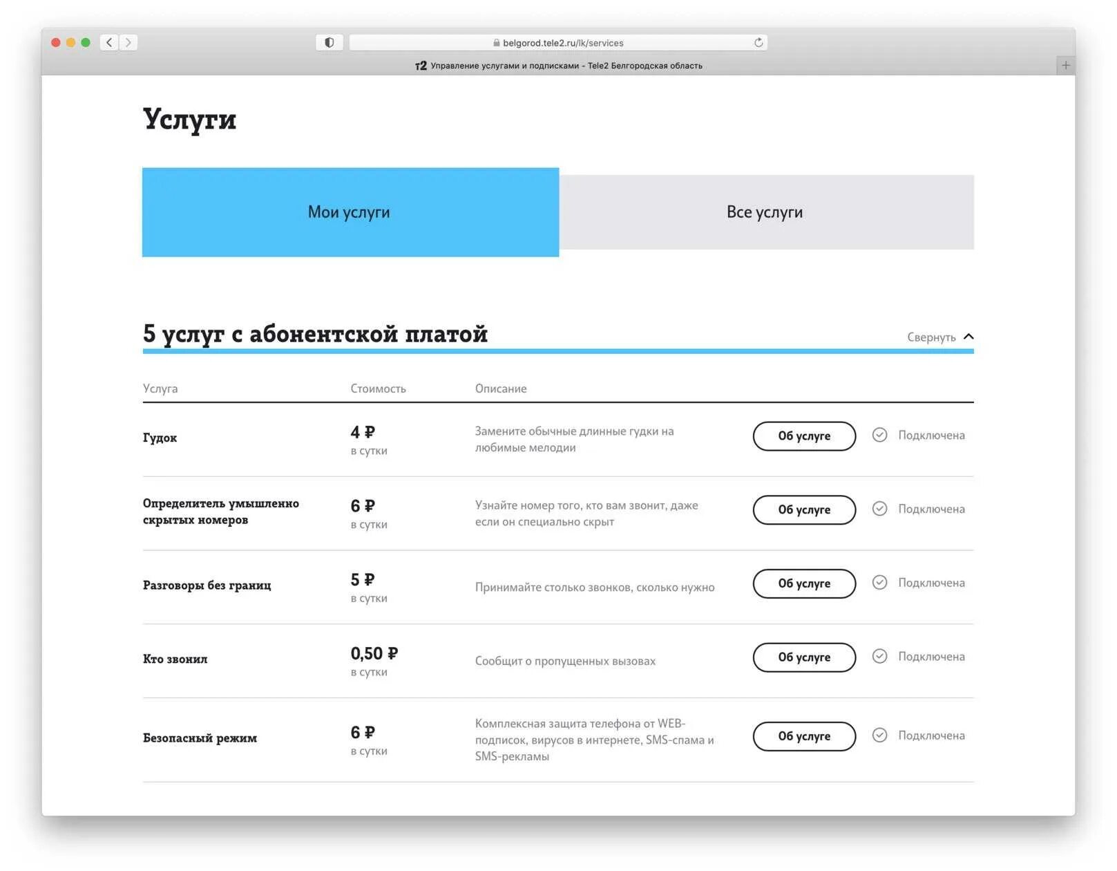 Проверить телефон подключение услуг Проверка платных подписок на теле2