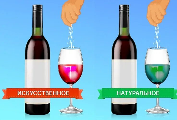 Проверить вино по фото Как отличить натуральное вино от порошкового? Как проверить качество вина, чтобы