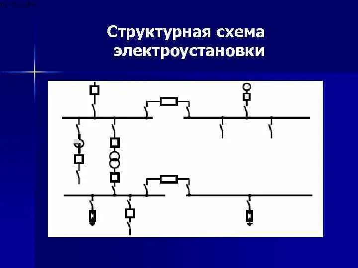 Проверка электрических схем электроустановок Картинки ОПРЕДЕЛЕНИЕ ПРОСТОЙ НАГЛЯДНОЙ СХЕМЫ