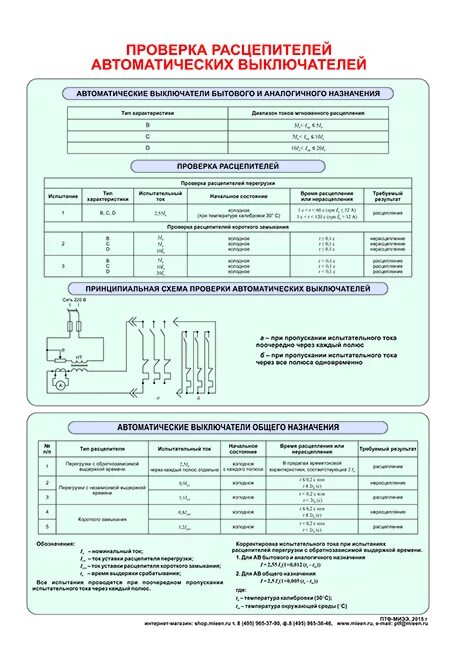 Проверка электрических схем периодичность Проверка и испытания автоматических выключателей напряжением до 1000в