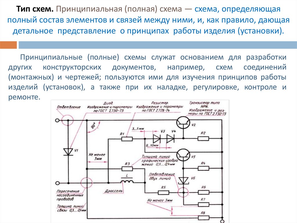 Проверка электрических схем периодичность Электрические схемы - online presentation