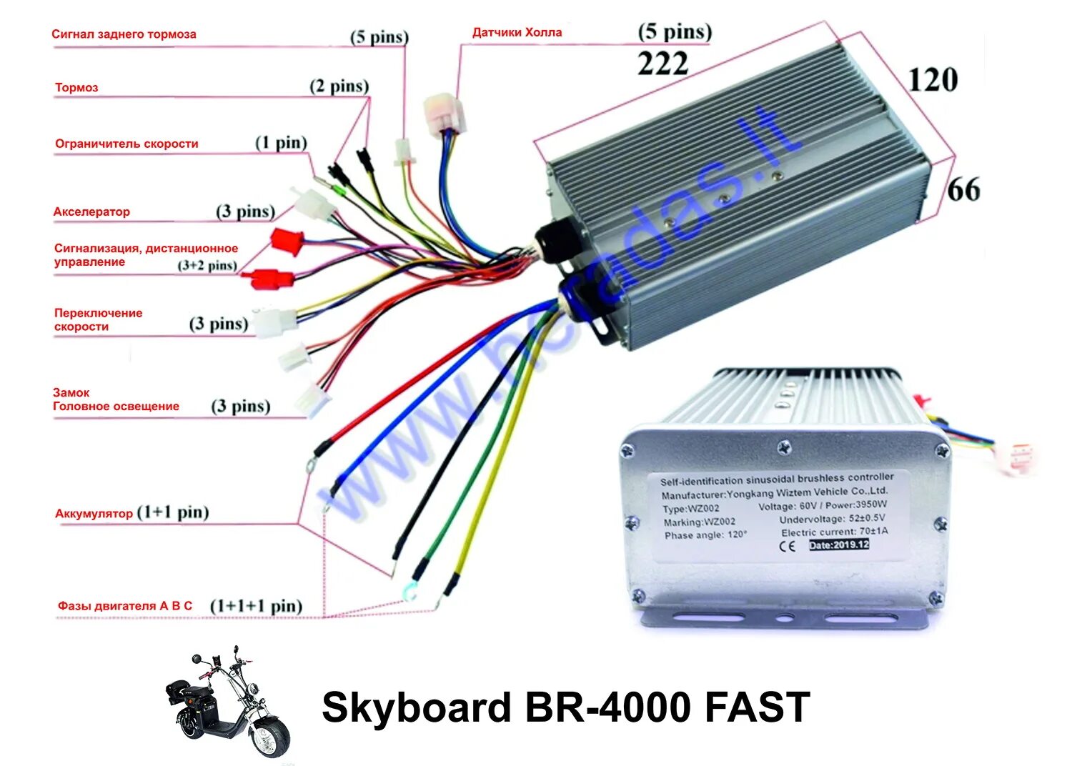 Проверка электроконтролера электросамоката без подключения Контроллеры - распиновка, назначение контактов на плате, полезная информация - С