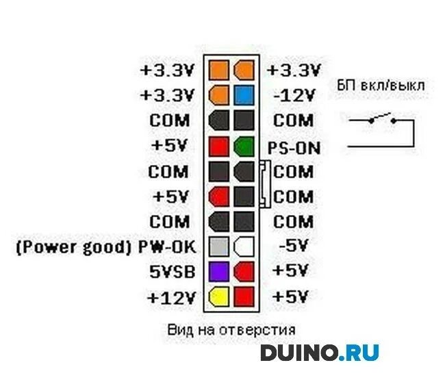 Проверка подключения блока питания Блок питания ATX 120W - купить в duino.ru