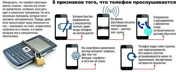 Проверка подключения на телефоне что делать Компьютер с подсветкой фото - Сервис Левша