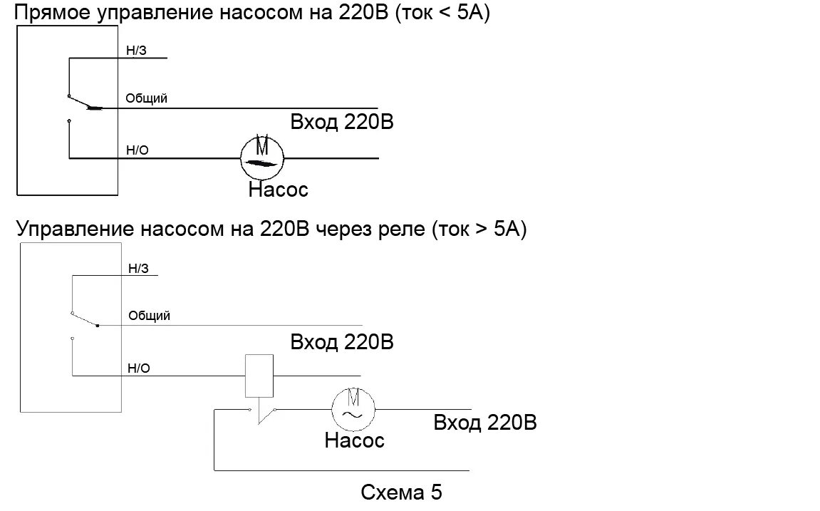 Проверка подключения насоса Многофункциональный клапан управления для систем очистки воды компании Runxin (с