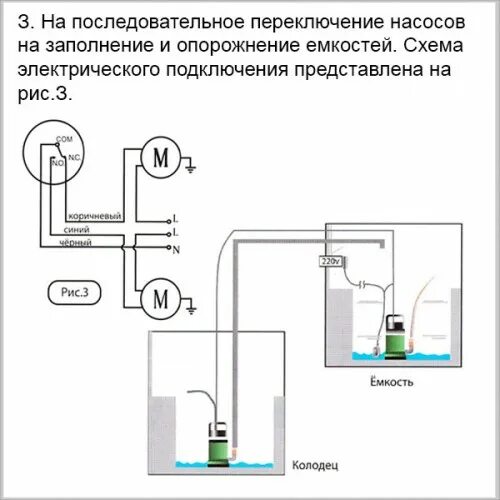 Проверка подключения насоса Автоматический выключатель заполнения бака