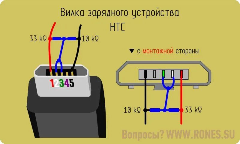 Проверка подключения зарядного устройства Распиновка разъёмов USB 2.0 Технологии, Электроника, Электрика