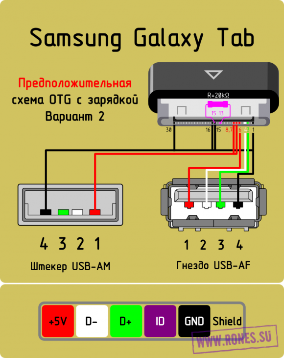 Проверка подключения зарядного устройства samsung Распиновка штекера Samsung Galaxy Tab 30-pin