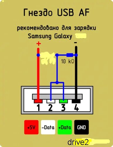 Проверка подключения зарядного устройства samsung Переделываем любой USBпровод-зарядку в фирменную Samsungговскую. - DRIVE2