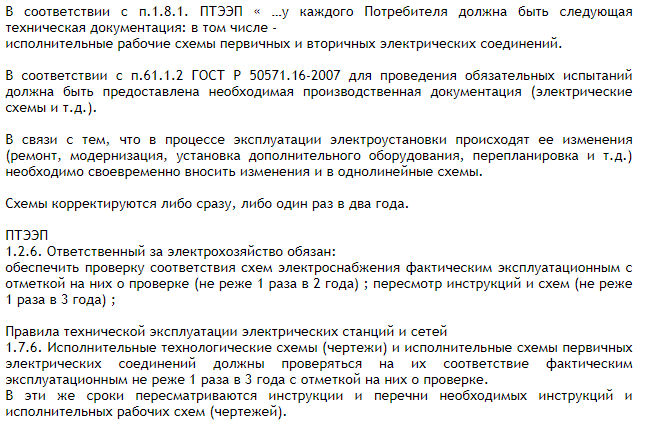 Проверка соответствия электрических схем фактическим эксплуатационным ВСЕ периодические работы в ЭЛЕКТРОЩИТАХ! АВБ Электрика. Профессионально Дзен