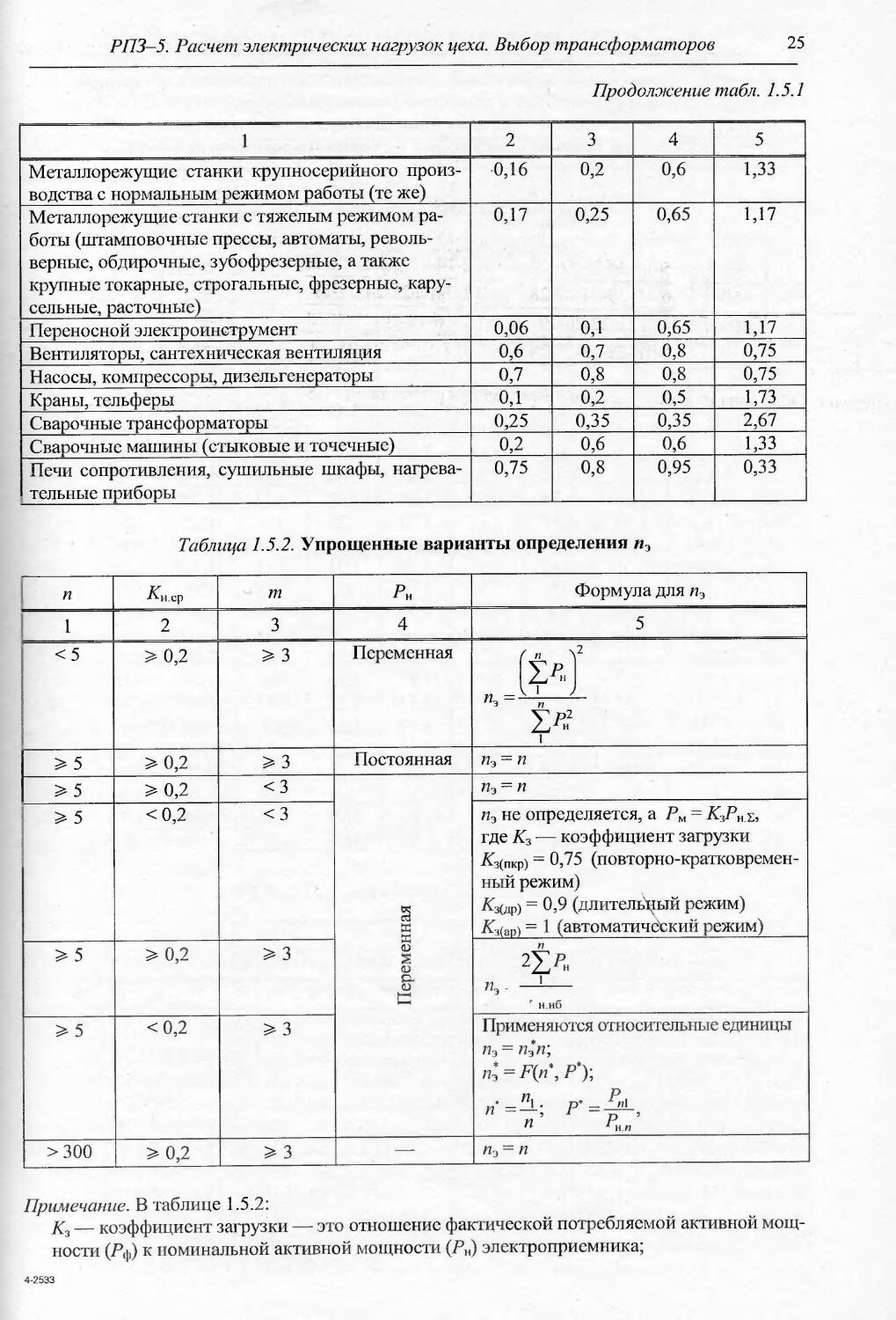 Проверка соответствия электрических схем фактическим эксплуатационным Проверка соответствия схем электроснабжения фактическим эксплуатационным входит 