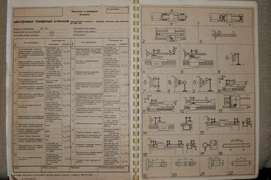 Проверка технологической оснастки Проверка токарных станков на точность: ГОСТ, видео