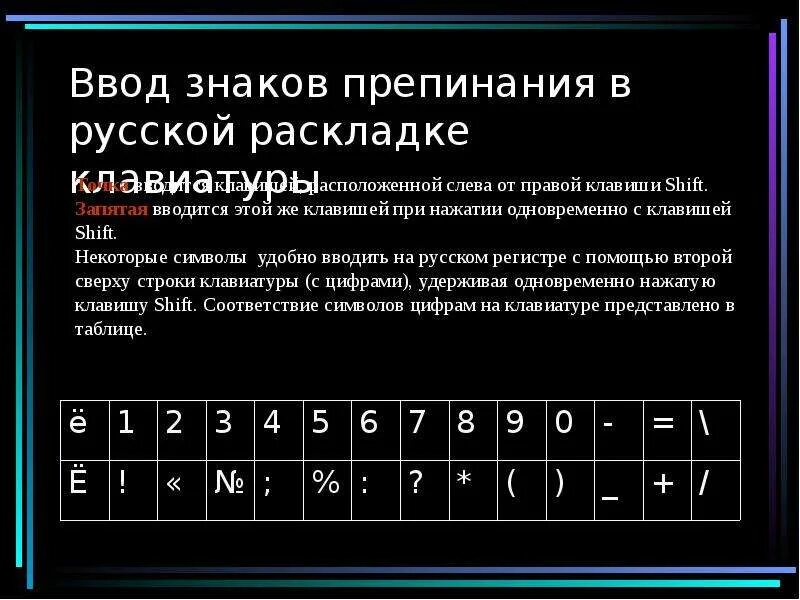 Проверка знаков препинания по фото Картинки ШИФР ЗНАКОВ ПРЕПИНАНИЯ