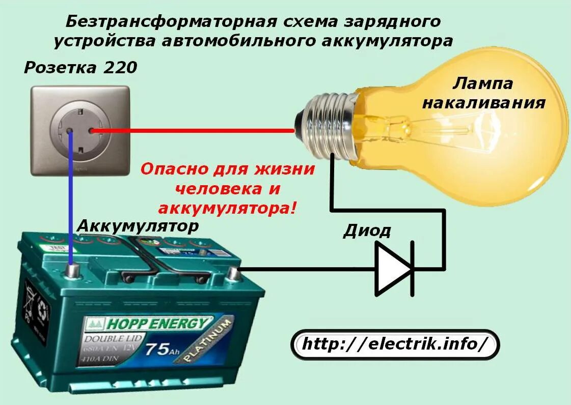 Проверьте подключение зарядного устройства Как работает зарядник аккумулятора