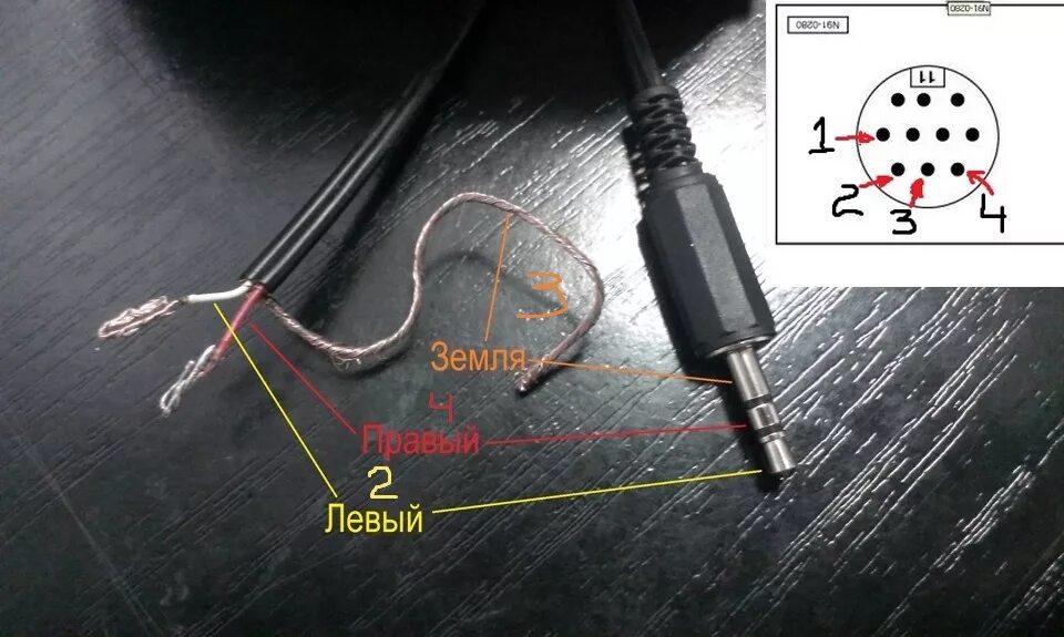 Провод аукс как подключить VW Golf4 AUX в RNS без MFA VW Radio Novigation System - Volkswagen Golf Mk4 GTI,