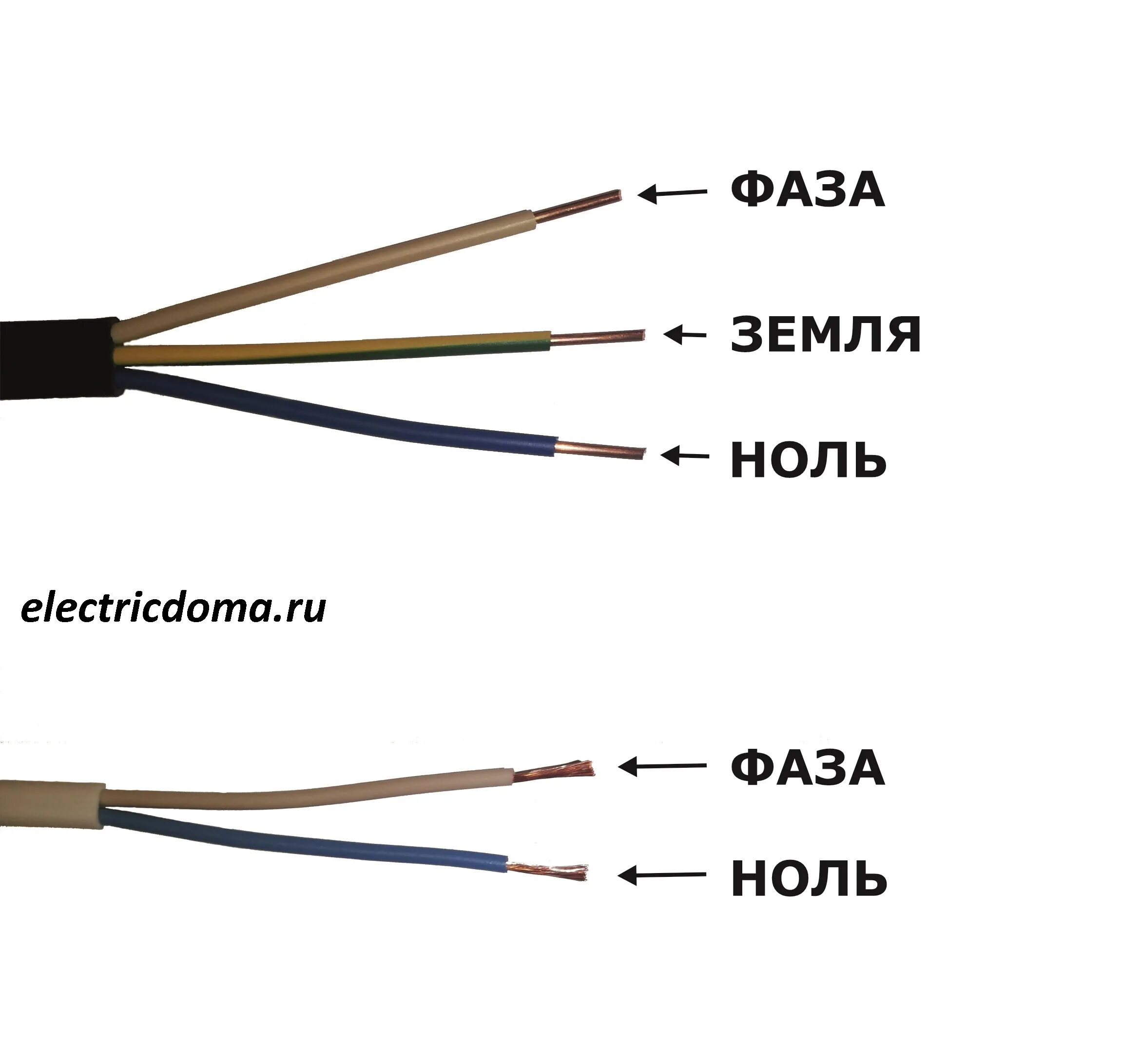 Провод черный синий коричневый как подключить Цвета проводов фаза ноль Bezhko-Eclecto.ru