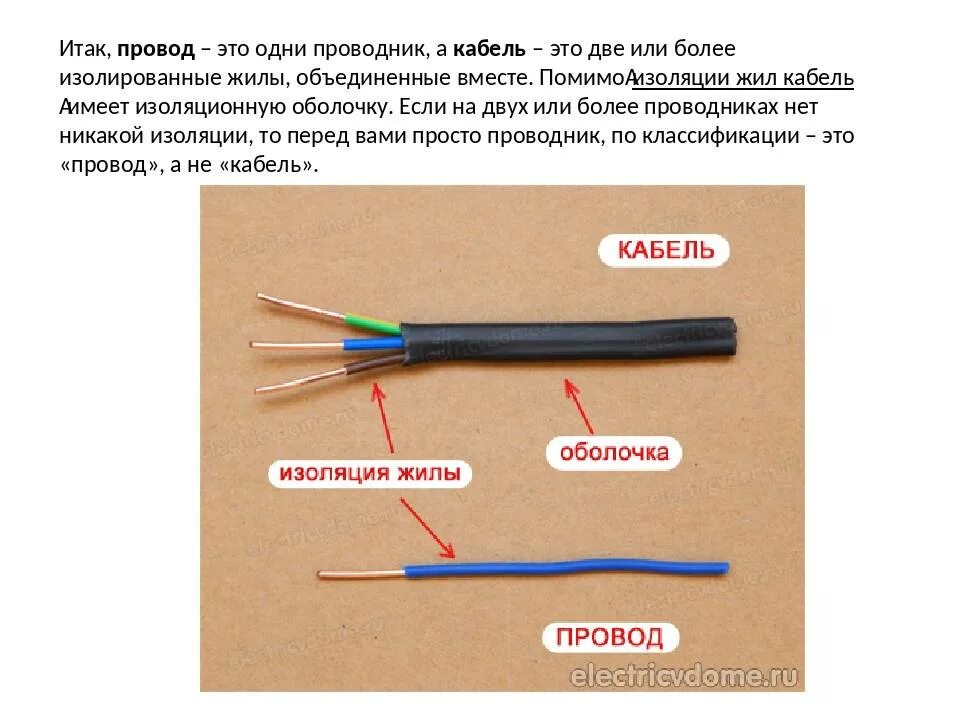 Провод черный синий коричневый как подключить Картинки ГДЕ СИНИЙ ПРОВОД