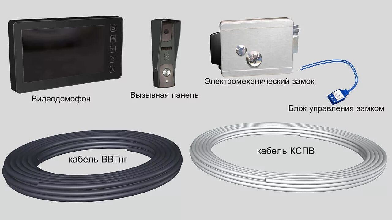 Провод для подключения домофона Кабель для видеодомофона: какой выбрать для подключения по витой паре, критерии