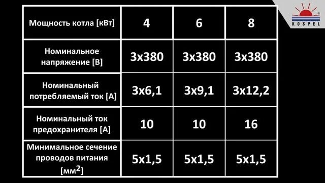 Провод для подключения электрокотла 3 Подключение котла EKCO.R1 мощностью от 4 до 8 кВт к электрической сети - смотр