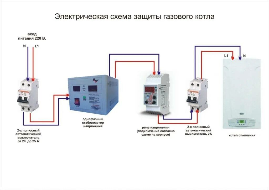 Провод для подключения электрокотла Электрические котлы на 380в (трехфазные) для отопления частного дома