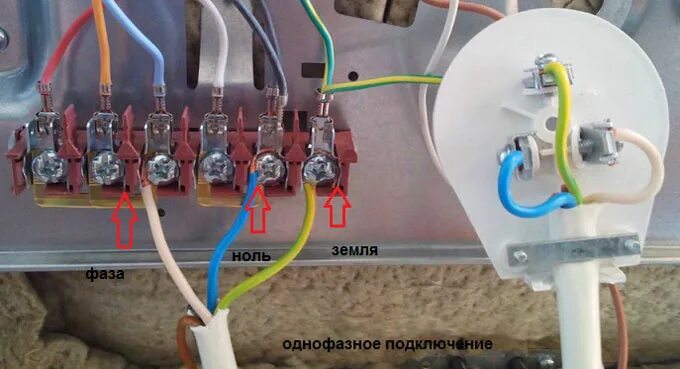 Провод для подключения электроплиты Кабель для электроплиты - обзор марок, выбор сечения, сравнение цен, рекомендаци