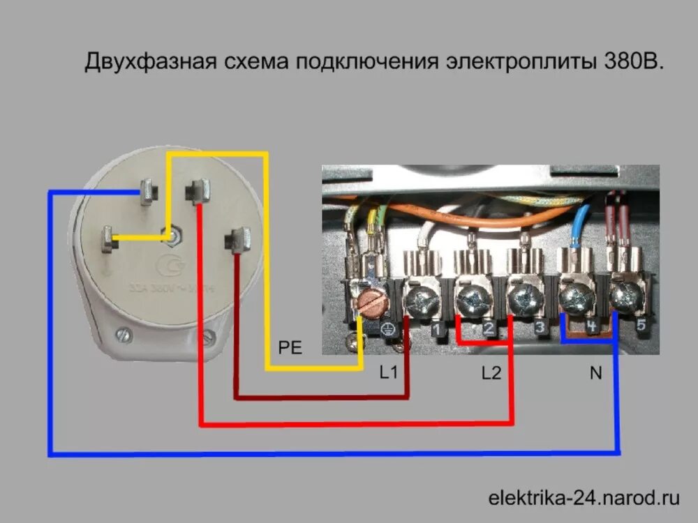 Провод для подключения электроплиты Как подключить электрическую плиту 220 вольт - Блог компании ВОЛЬТ