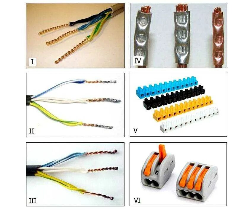 Провод для подключения электроприборов Кабели соединяют с помощью