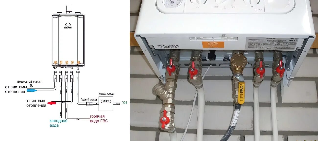 Провод для подключения газового котла Схемы отопления частного дома с настенным котлом