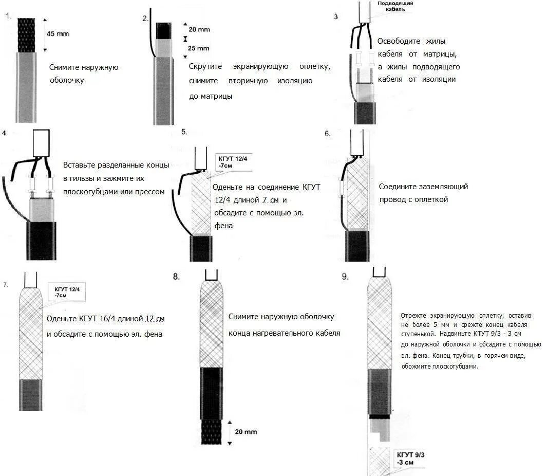 Провод для подключения греющего кабеля Греющий кабель для водопровода: как подключить своими руками, в том числе саморе