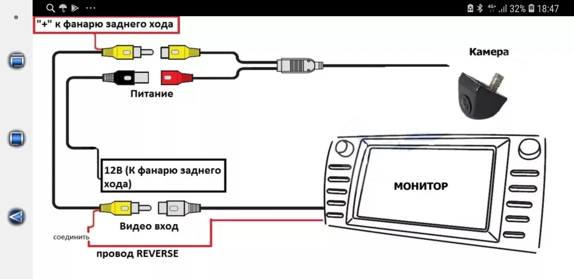 Провод для подключения камеры к магнитоле Камера заднего вида, установка, ньюансы. - Toyota RAV4 (II), 2,4 л, 2001 года ак