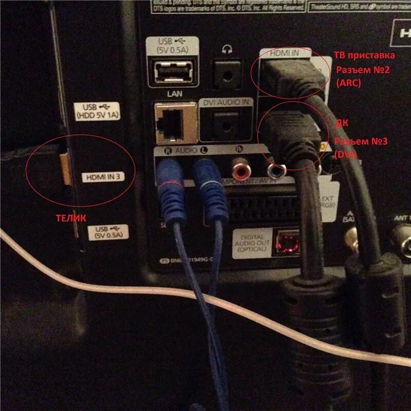 Провод для подключения кинотеатра к телевизору Как подключить телевизор daewoo к компьютеру через hdmi - фото