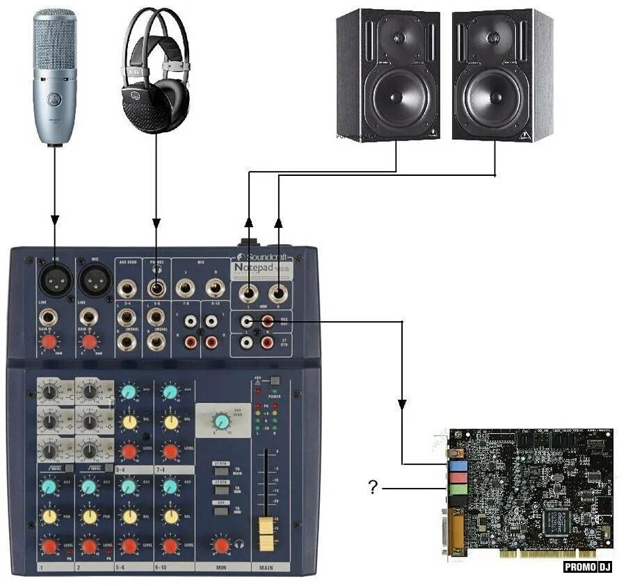 Купить Коммутационный кабель Proaudio CMJ-2MS в Москве, цена: 1176 руб, - интерн