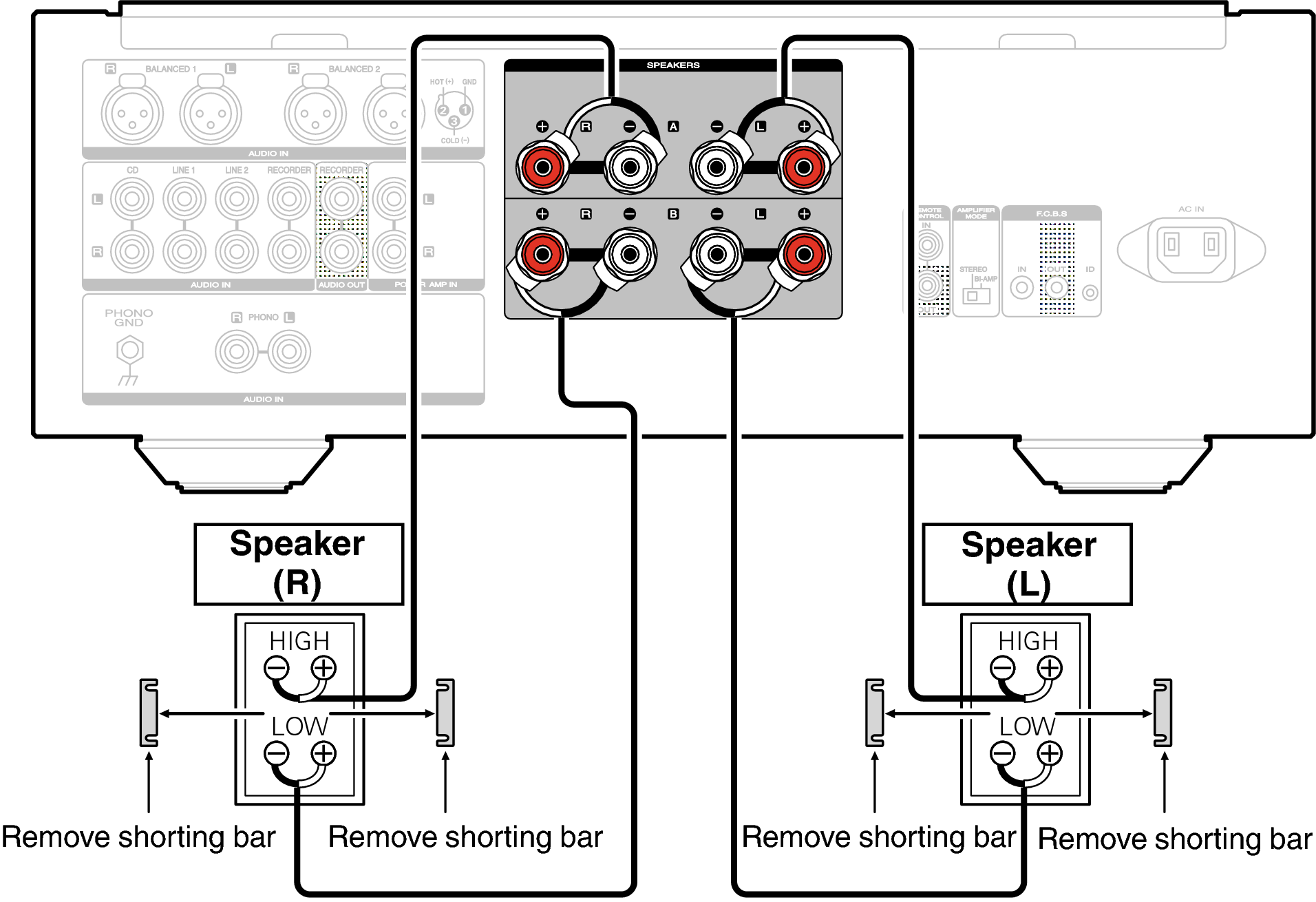 Провод для подключения колонок к усилителю Bi-wiring connection PM-10