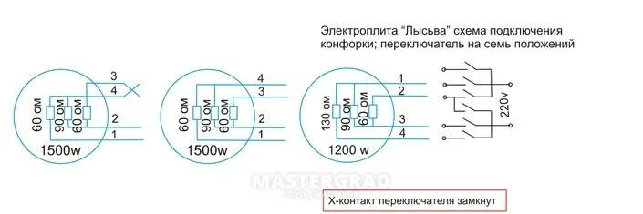 Провод для подключения конфорки Схема подключения конфорки с 4 контактами