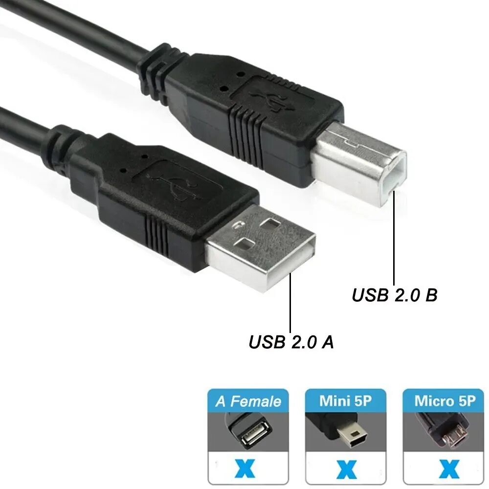 Провод для подключения принтера к ноутбуку Высокоскоростной USB 2 0 Принтер кабель для сканера типа A папа Тип B HP Canon L