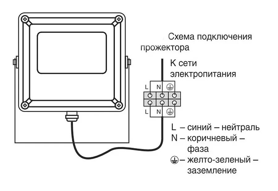 Провод для подключения прожектора Особенности установки и подключения светодиодных прожекторов