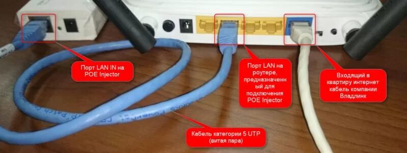 Провод для подключения роутера к телевизору Какой провод нужен для подключения телевизора: найдено 86 картинок