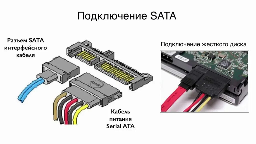 Кабель SATA SATA (прямой) - SATA (прямой), плоский, 0.45м - купить в интернет-ма