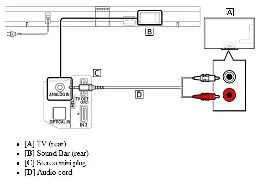 Провод для подключения саундбара Каким кабелем подключить саундбар: найдено 87 картинок