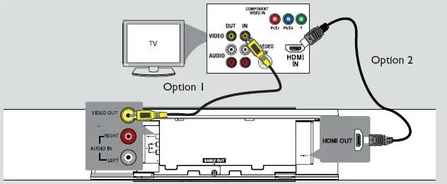 Провод для подключения саундбара Как подключить саундбар к телевизору: через hdmi, bluetooth, оптику и другими сп