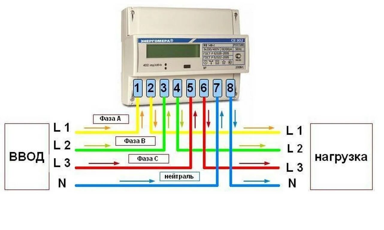 Провод для подключения счетчика электроэнергии Подключение 3х фазного счетчика - CormanStroy.ru