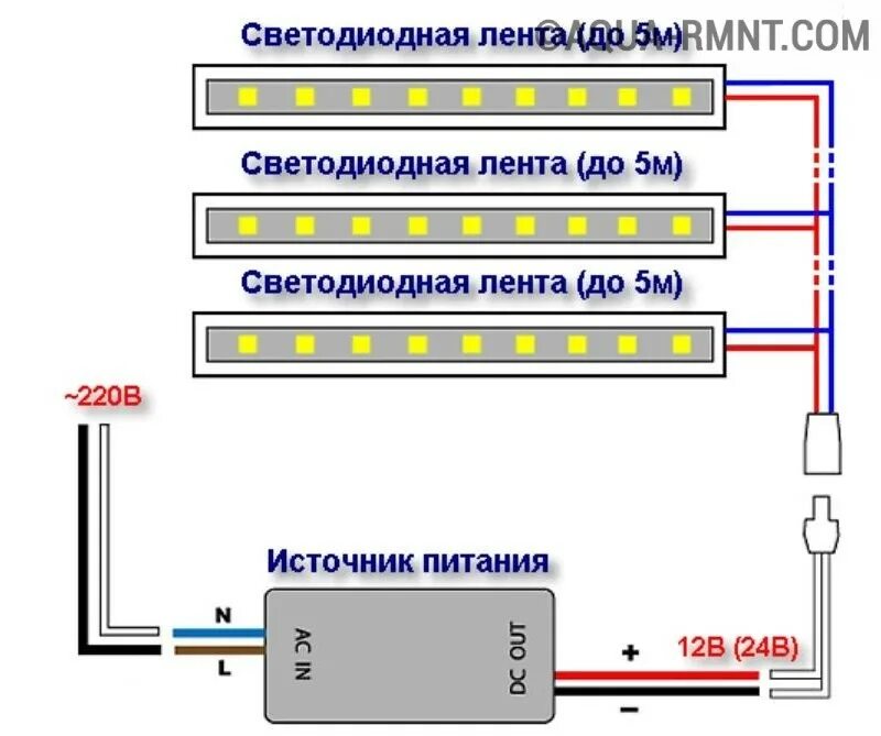 Провод для подключения светодиодной ленты 12в Как подобрать трансформатор для светодиодной ленты на 12 и 24 вольт: расчёты и п