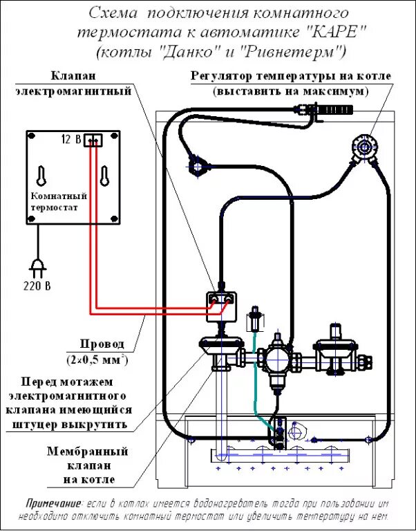 Провод для подключения термостата к котлу Принцип работы терморегулятора: устройство, батареи отопления