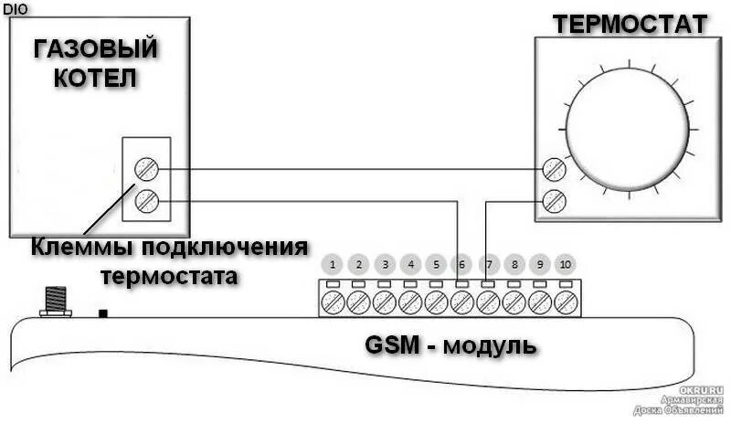 Провод для подключения термостата к котлу Подключение термостата к газовому котлу: как подключить комнатный терморегулятор