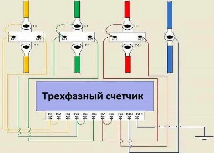 Провод для подключения трансформаторов тока Схема включения трехфазного счетчика через трансформаторы тока