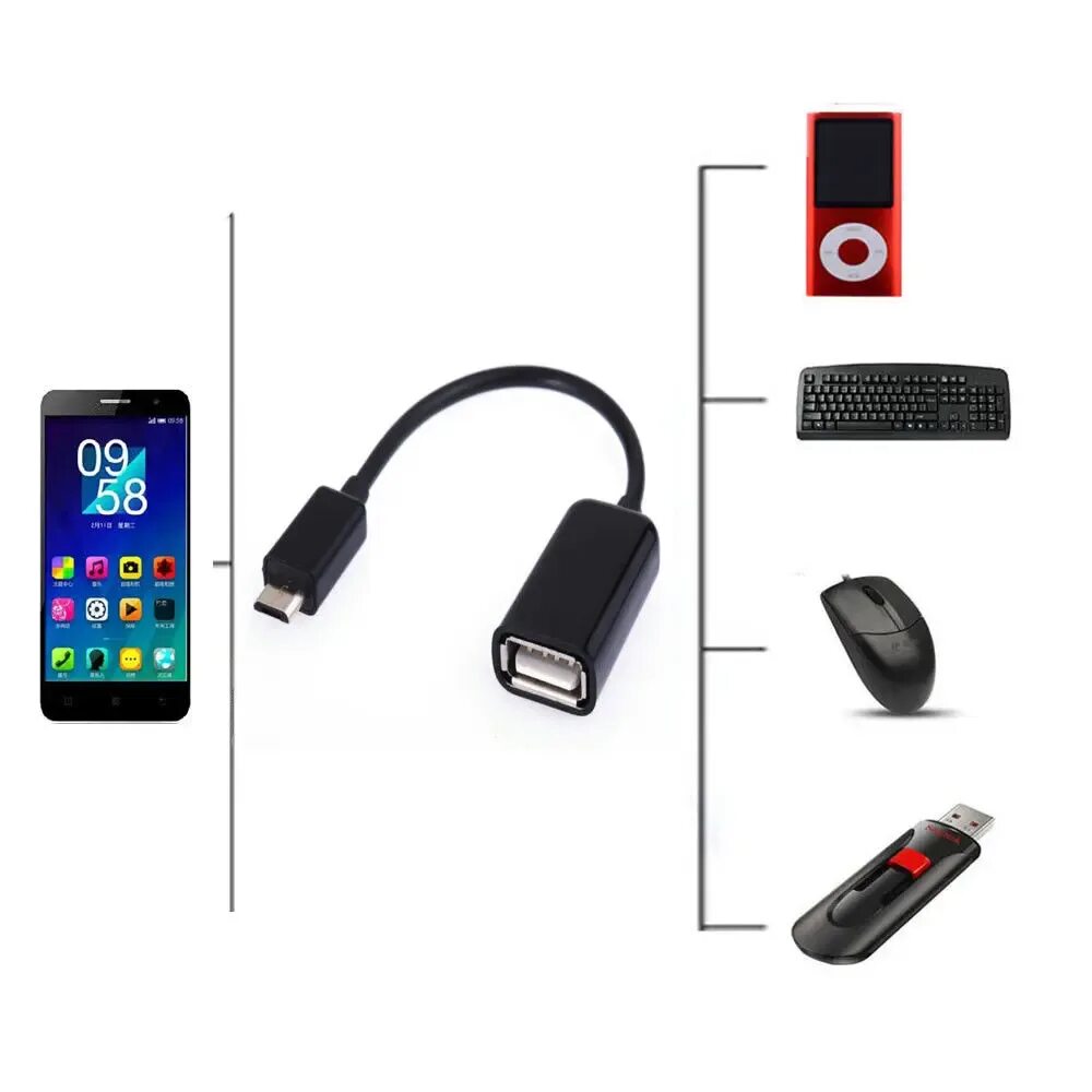 Провод для подключения usb к телефону USB-адаптер хоста, кабель OTG для планшета Acer Iconia Tab A1-810, A1-811, B1-A7