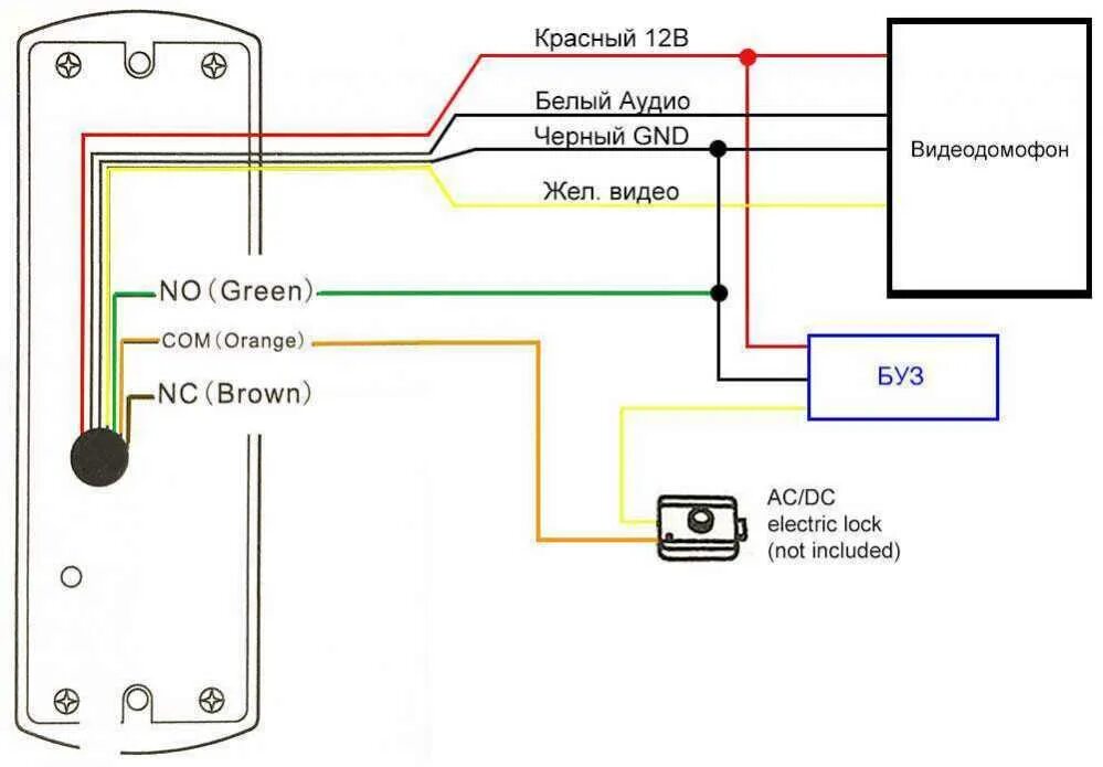 Провод для подключения видеодомофона к вызывной панели Видеодомофоны Commax. Как подключить видеодомофон Commax, подробные инструкции, 