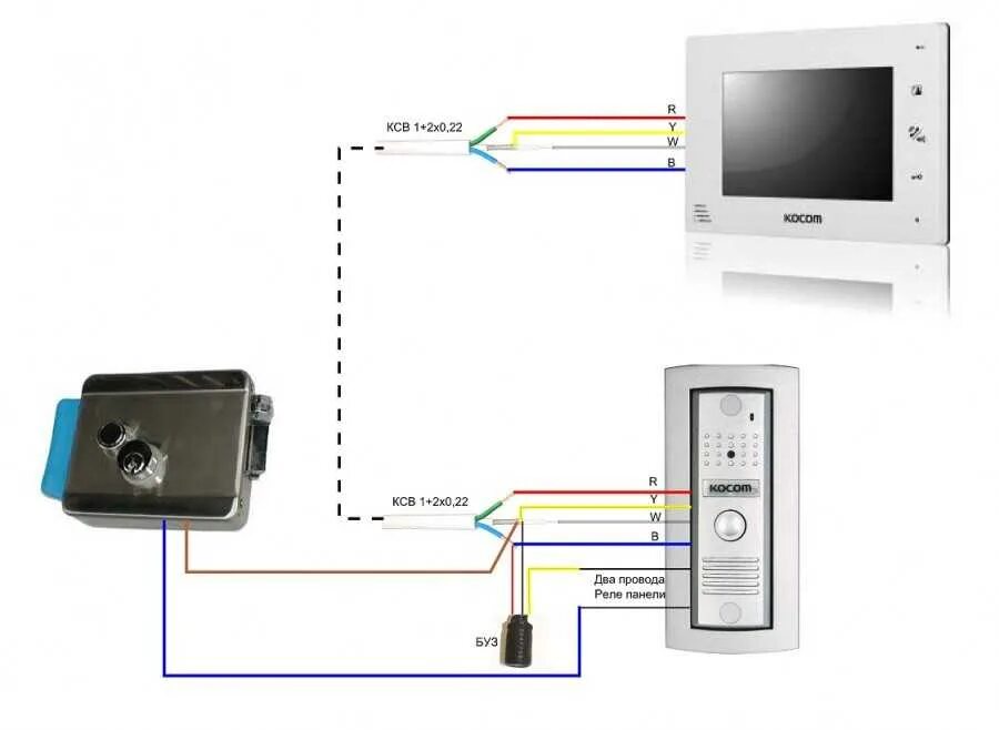 Провод для подключения видеодомофона к вызывной панели Как подключить видеодомофон в частном доме