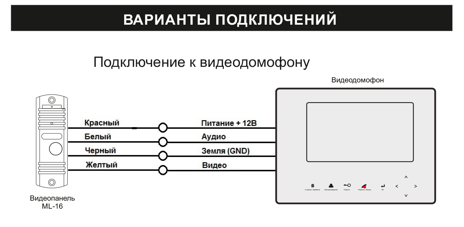 Провод для подключения видеодомофона к вызывной панели Hiwatch домофон подключение: найдено 89 картинок